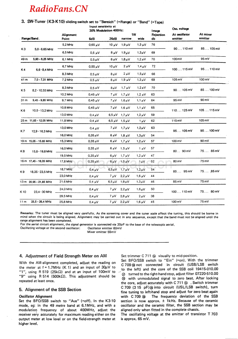 satellit_3400_service_MANUAL  电路原理图.pdf_第3页