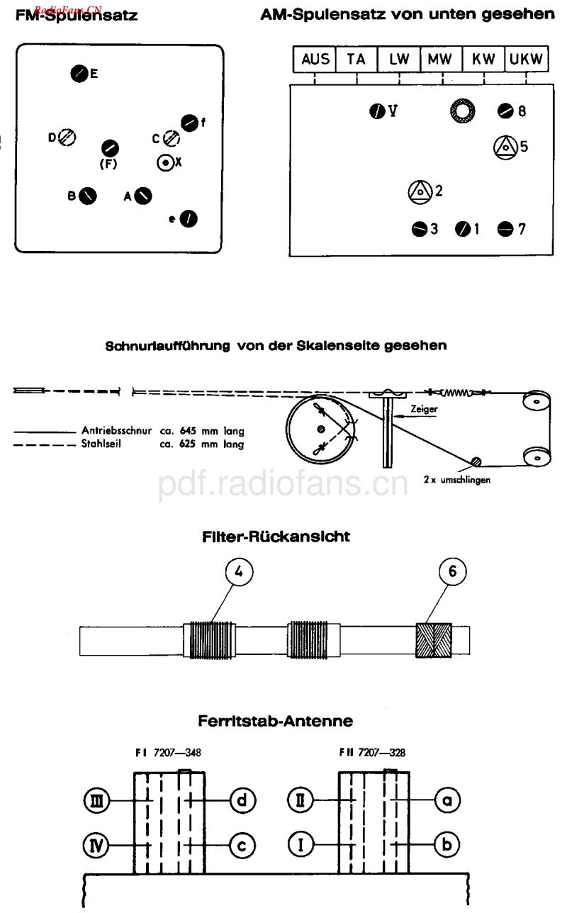 Grundig_2420-电路原理图.pdf_第2页