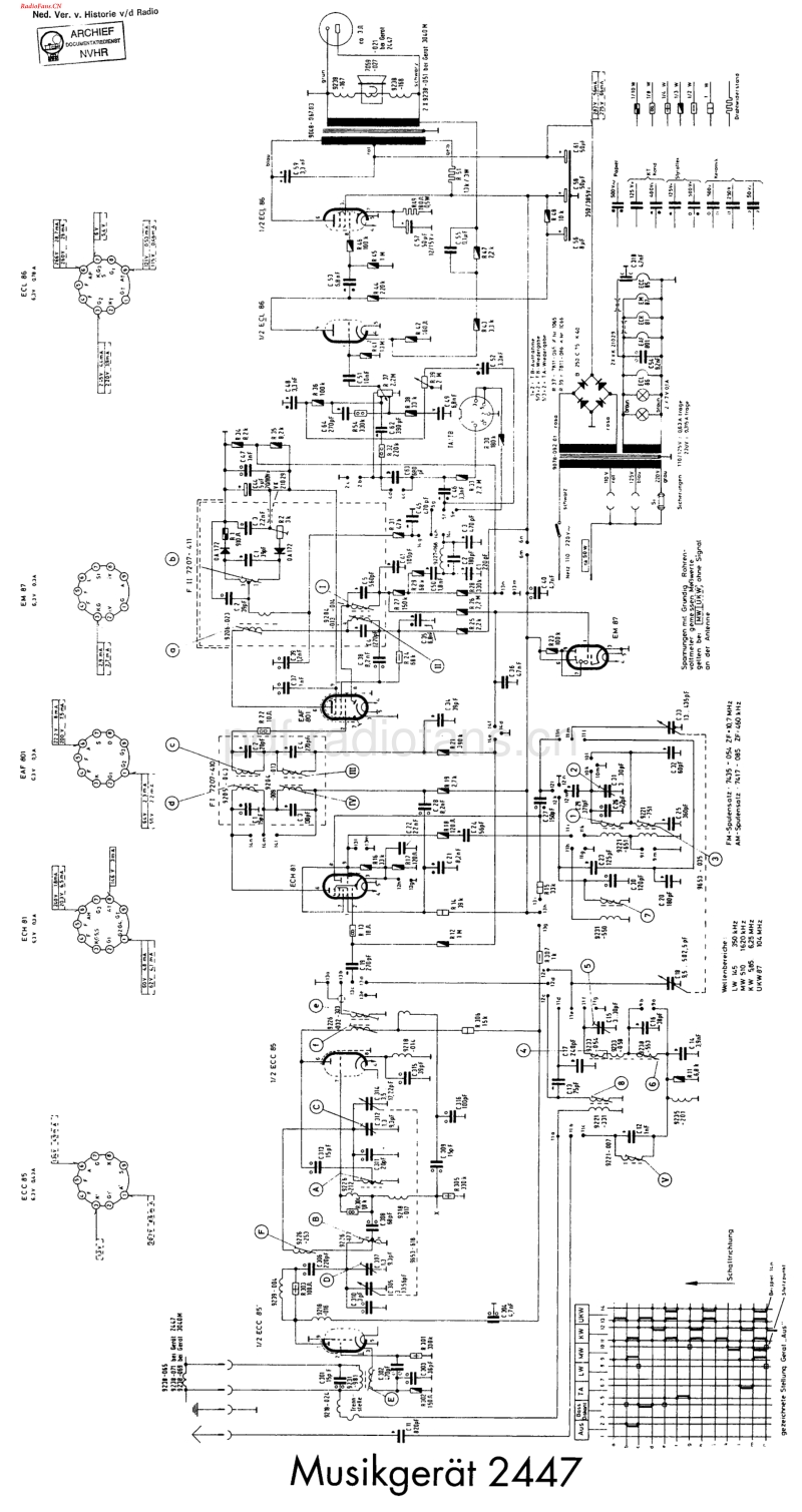 Grundig_2447-电路原理图.pdf_第1页