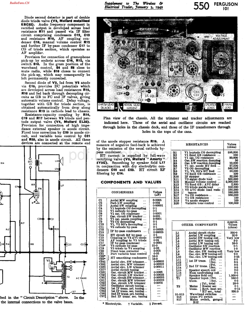 Ferguson_101电路原理图.pdf_第2页