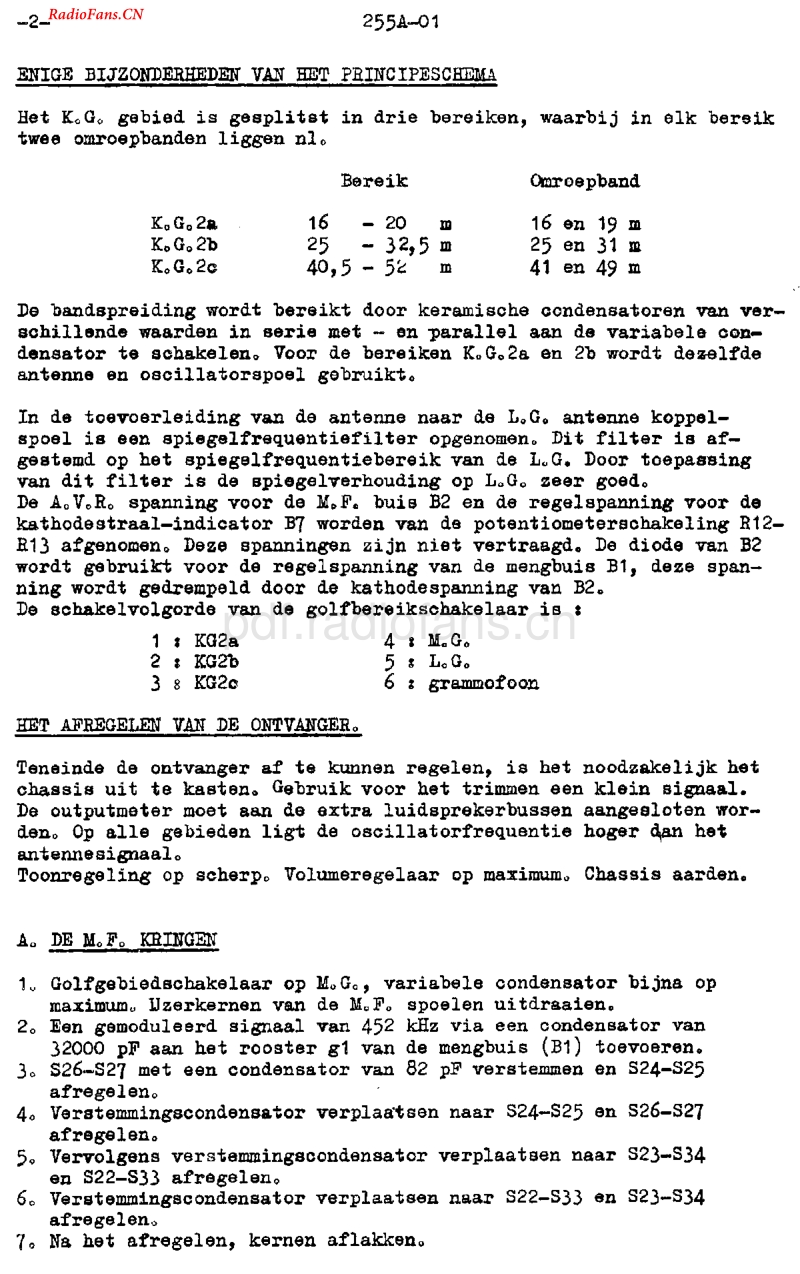 NSF_H255A-电路原理图.pdf_第2页