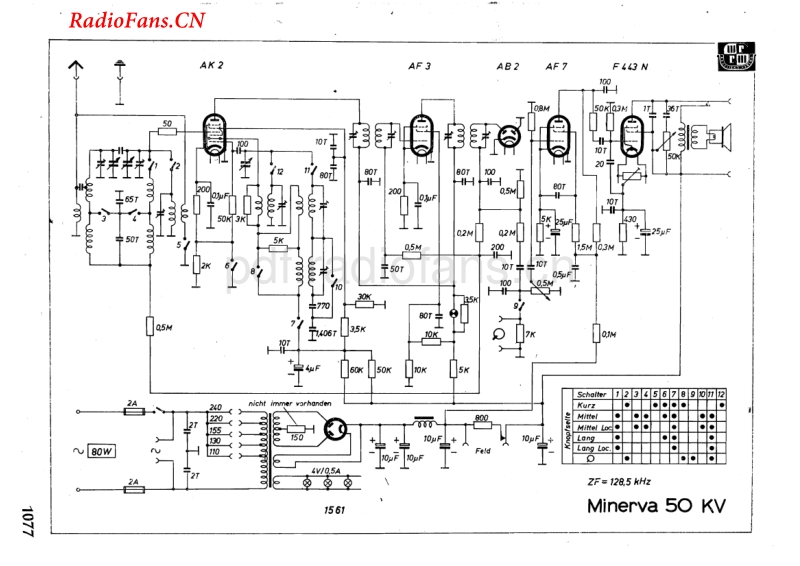 Minerva-50KV-电路原理图.pdf_第1页