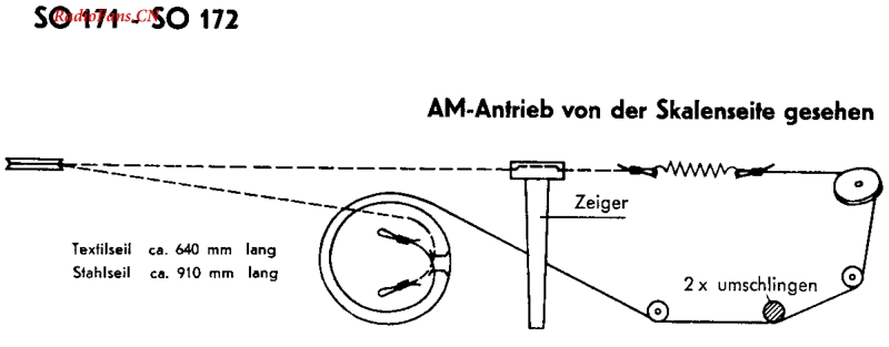 Grundig_SO171-电路原理图.pdf_第3页