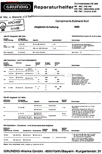 Grundig_RF160-电路原理图.pdf