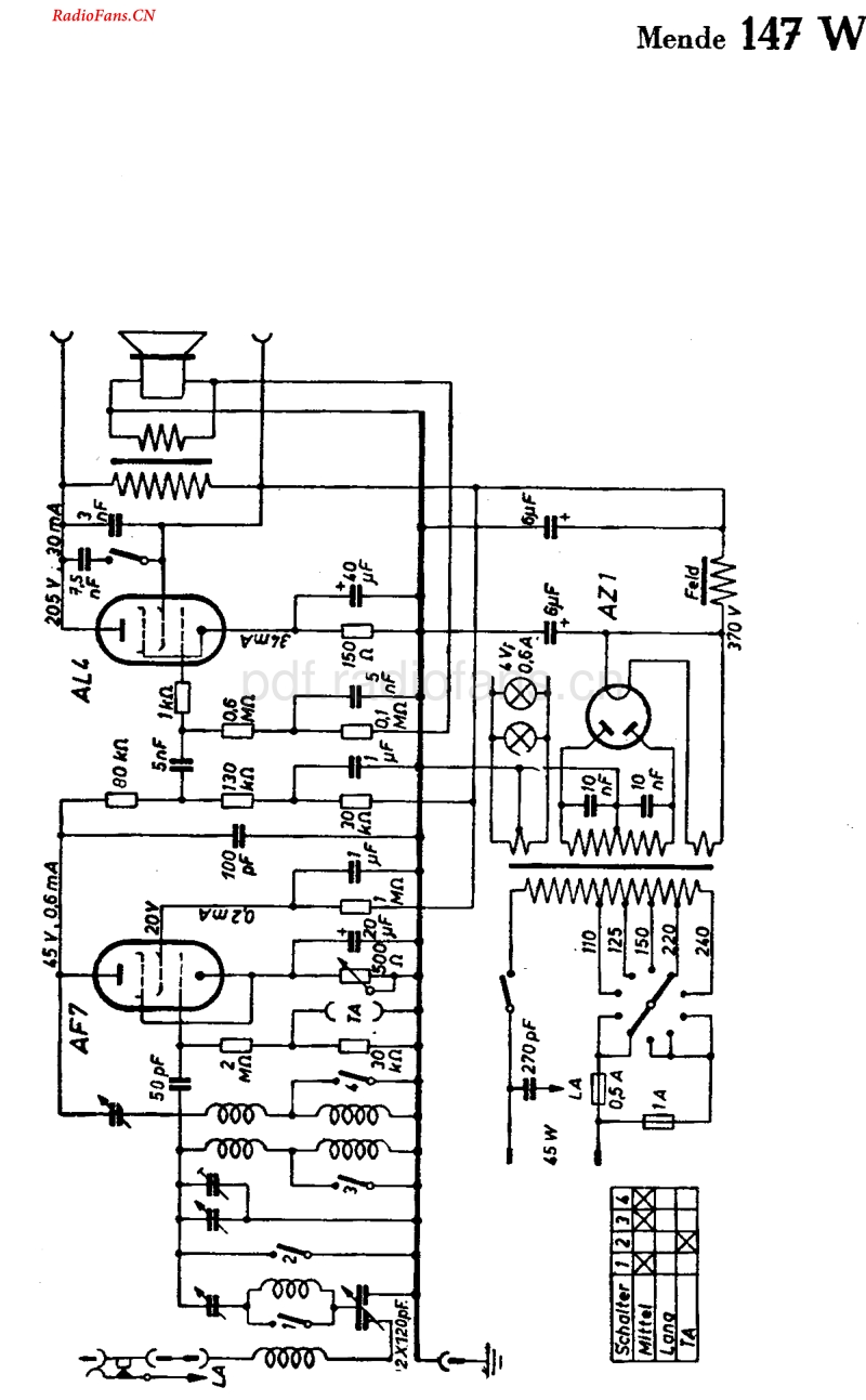 Mende_147W-电路原理图.pdf_第1页