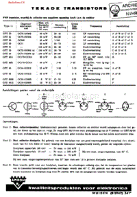 Amroh_Transistors维修手册 电路原理图.pdf