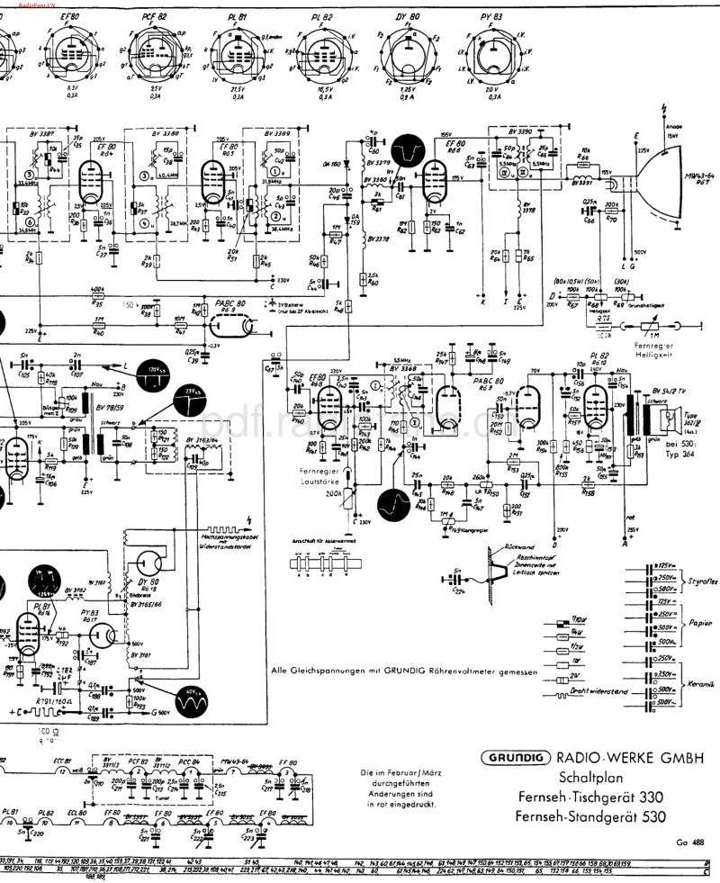 Grundig_330-电路原理图.pdf_第2页