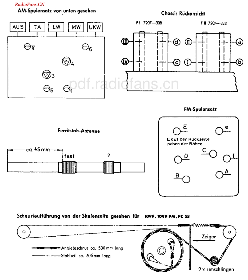 Grundig_PC58-电路原理图.pdf_第2页