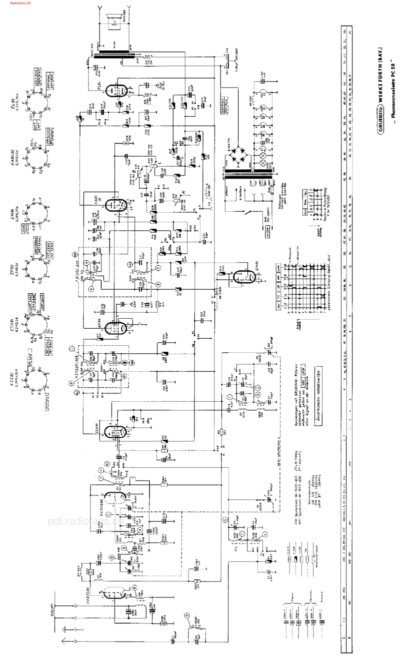 Grundig_PC58-电路原理图.pdf_第3页