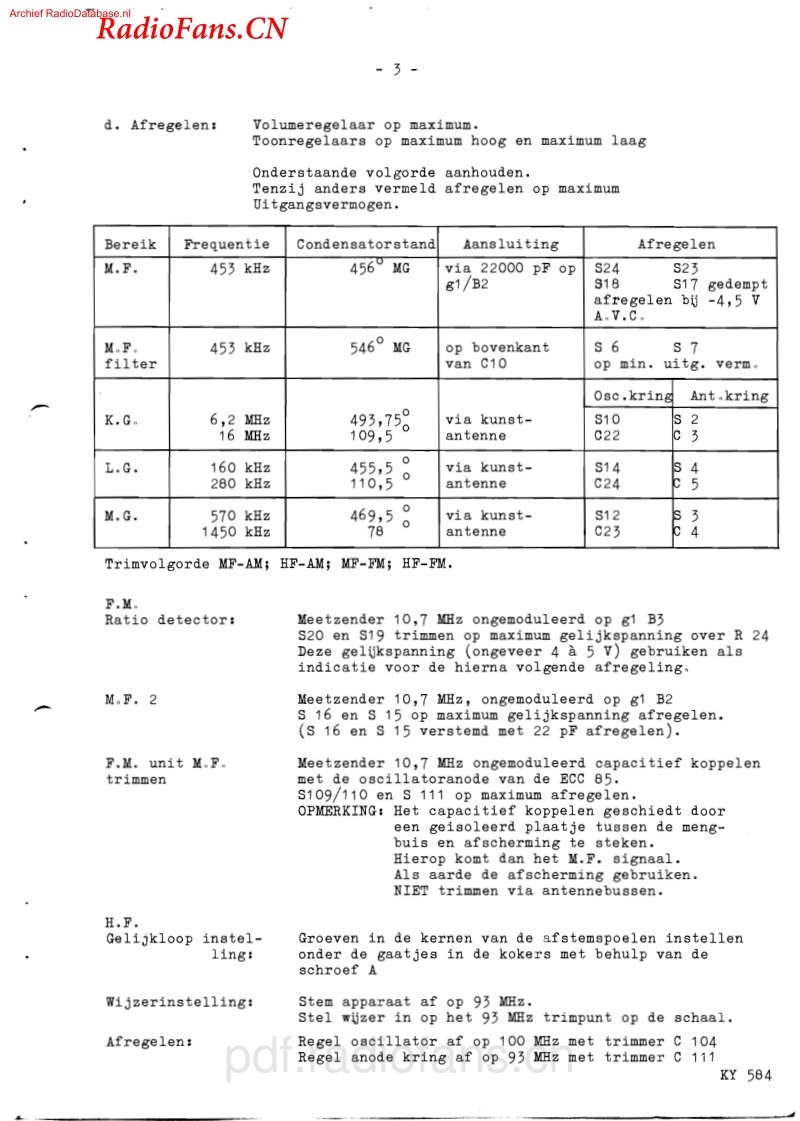 ERRES-KY584电路原理图.pdf_第3页