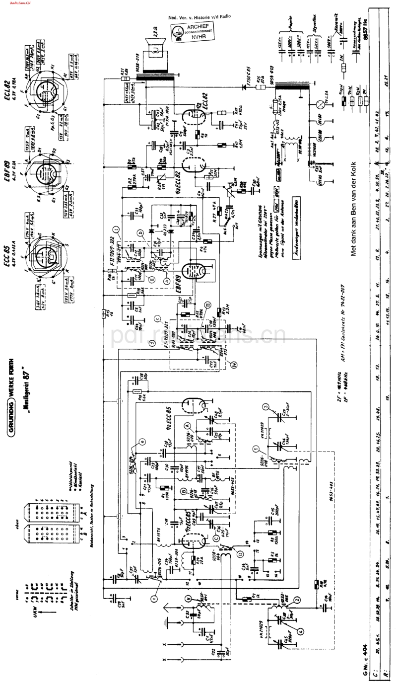 Grundig_87-电路原理图.pdf_第1页