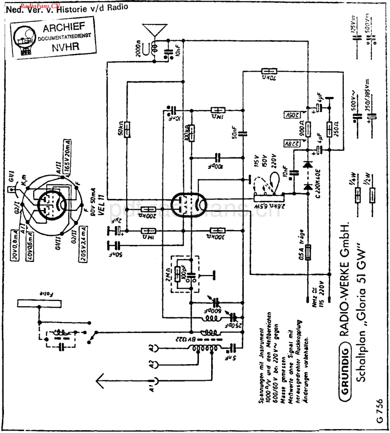 Grundig_51GW-电路原理图.pdf_第1页