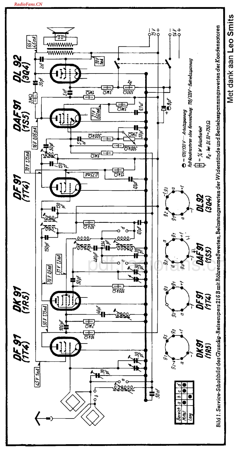Grundig_216B-电路原理图.pdf_第2页