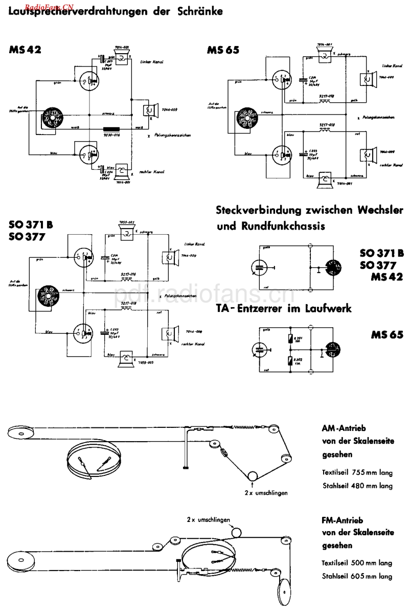 Grundig_HF2-电路原理图.pdf_第2页