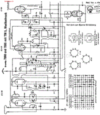 Grundig_7090-电路原理图.pdf