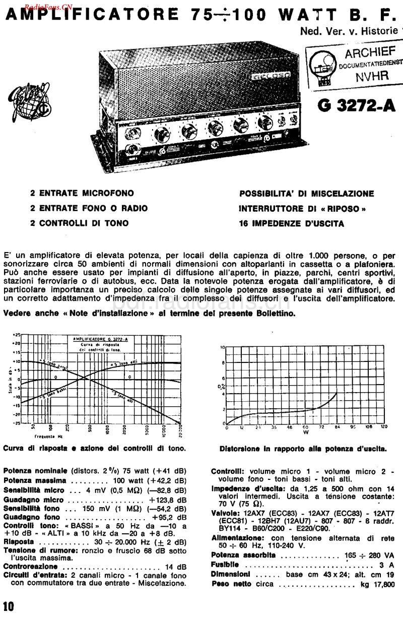 Geloso_G3272A电路原理图.pdf_第1页