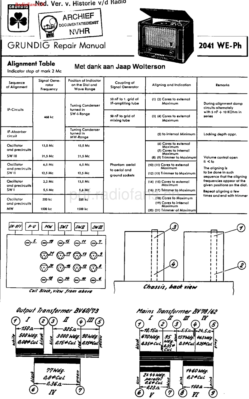Grundig_2041WEPh-电路原理图.pdf_第1页