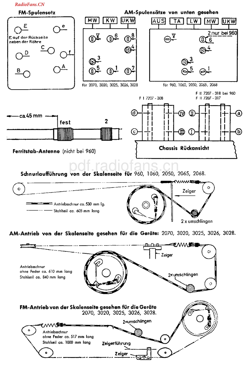 Grundig_3020-电路原理图.pdf_第2页
