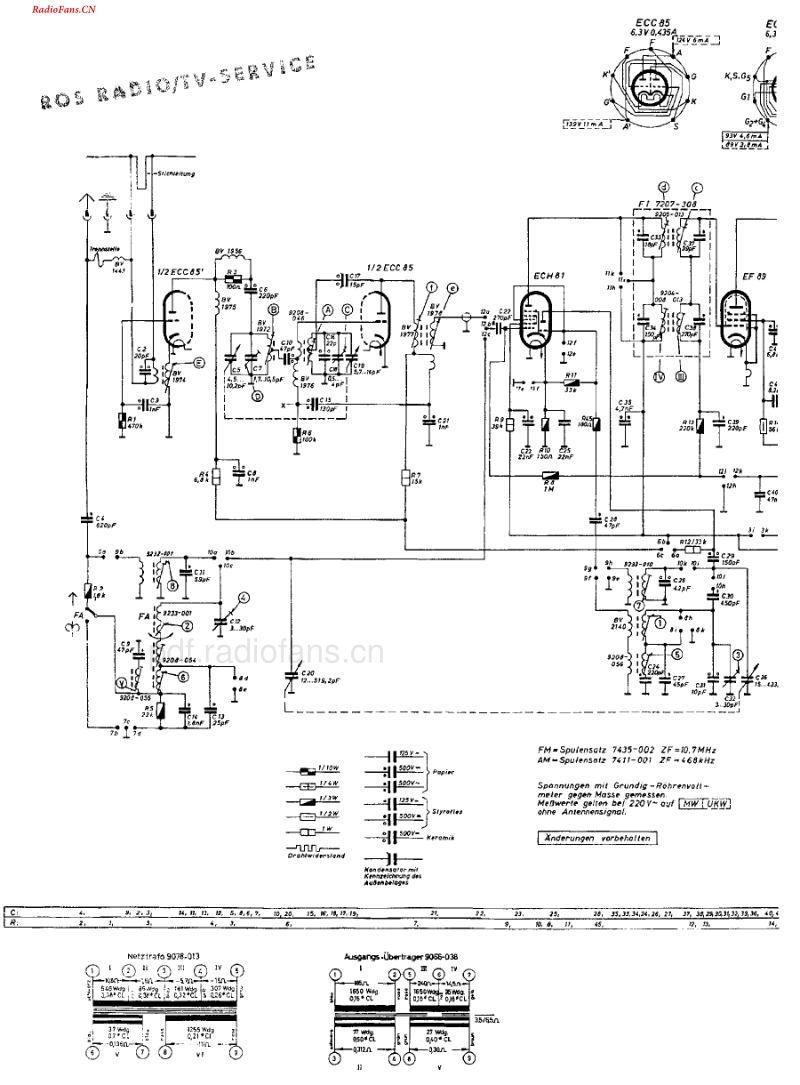 Grundig_3020-电路原理图.pdf_第3页