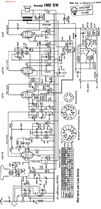 Grundig_1002GW-电路原理图.pdf