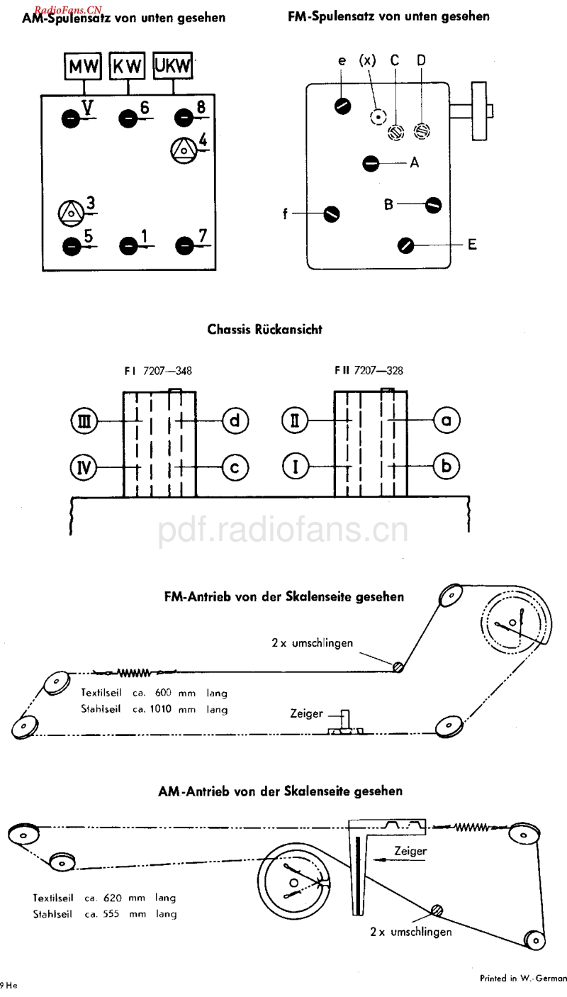Grundig_3086-电路原理图.pdf_第2页