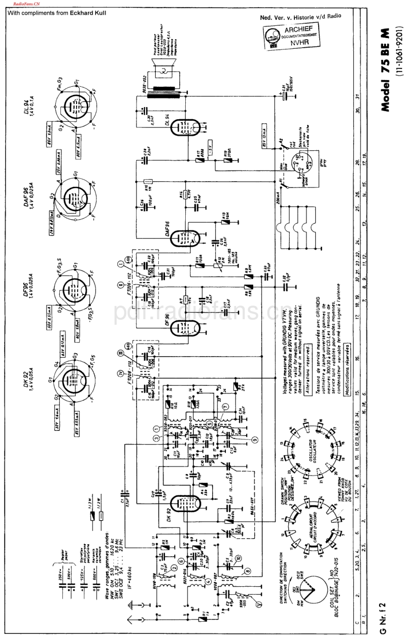 Grundig_75BEM-电路原理图.pdf_第1页
