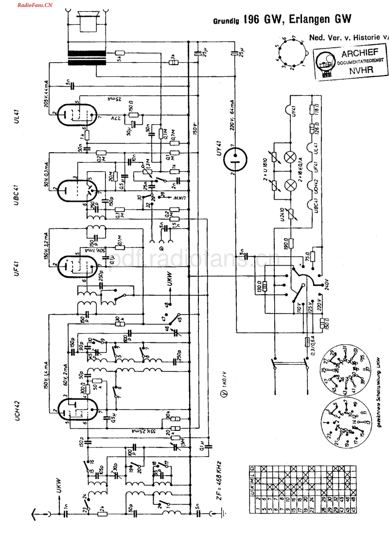 Grundig_196GW-电路原理图.pdf_第1页