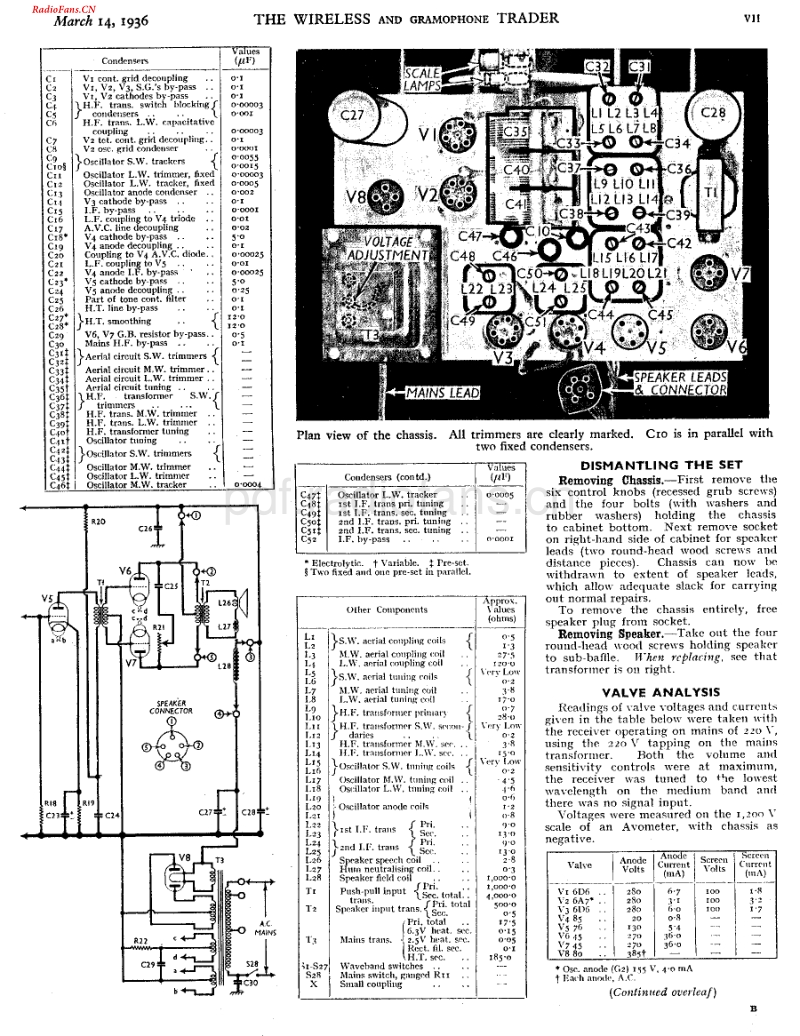 Ferguson_350电路原理图.pdf_第2页
