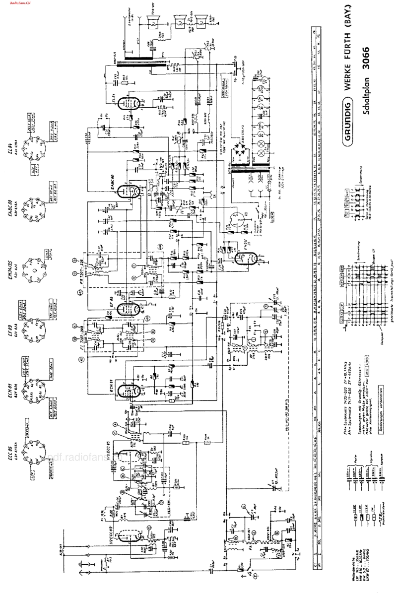 Grundig_3066-电路原理图.pdf_第3页