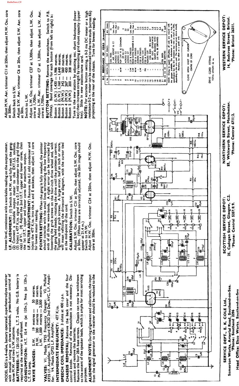 Ekco_B25电路原理图.pdf_第3页