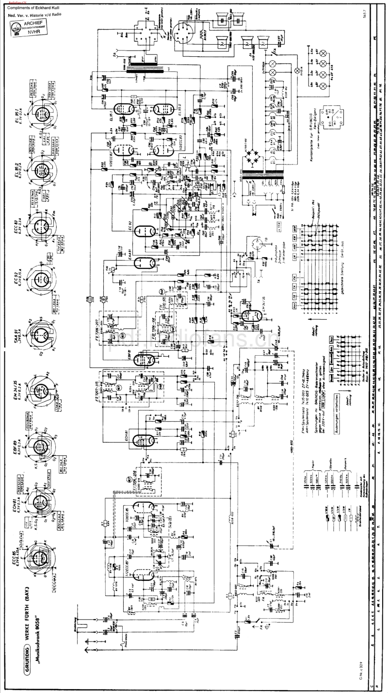Grundig_8058-电路原理图.pdf_第1页