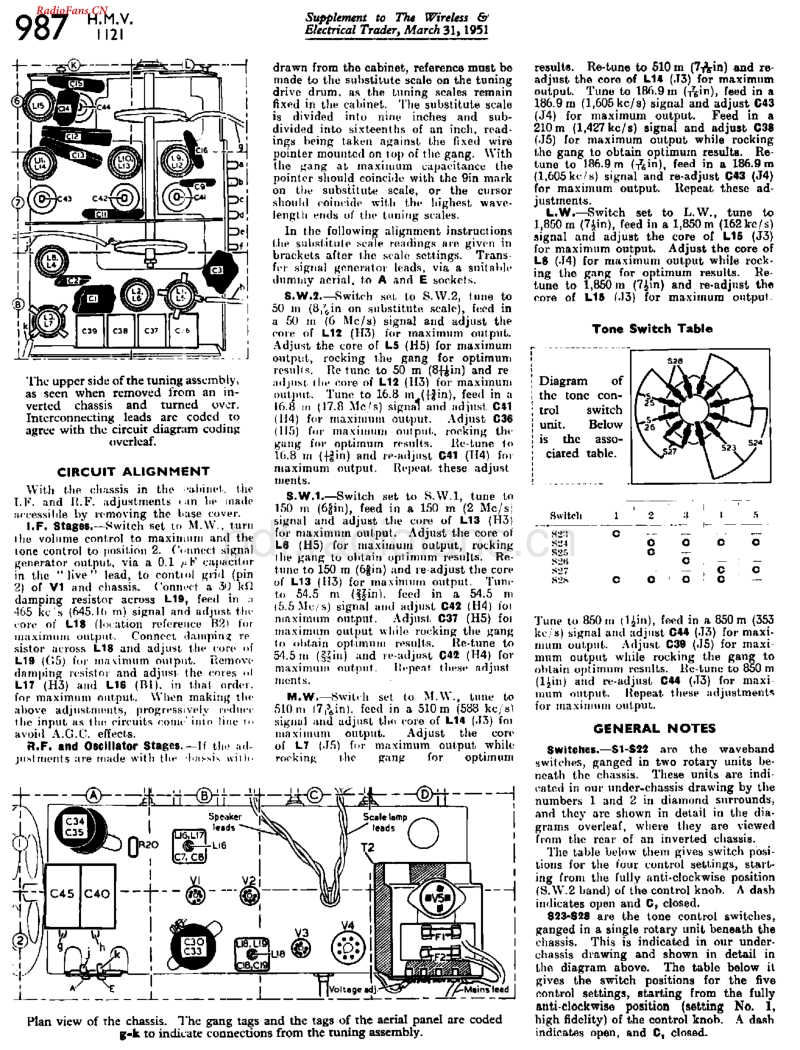 HMV_1121-电路原理图.pdf_第3页