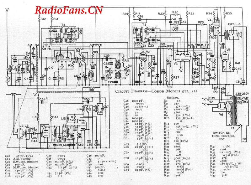 COSSOR-523电路原理图.pdf_第2页