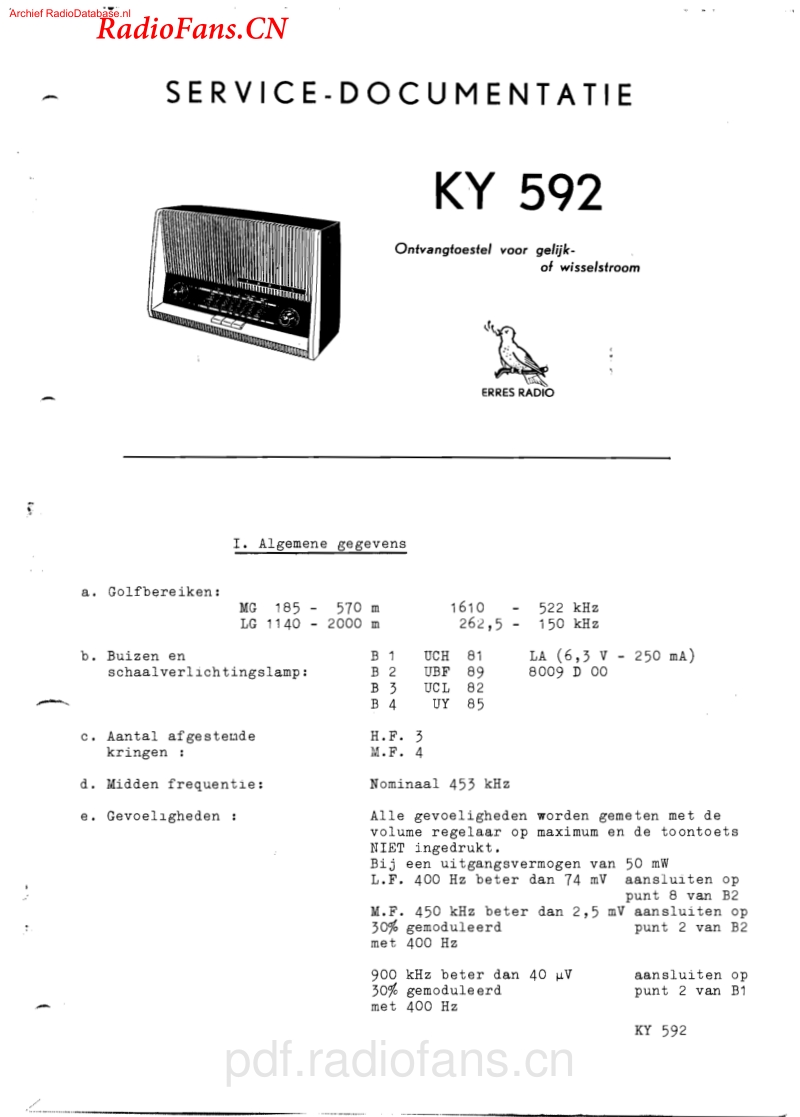 ERRES-KY592电路原理图.pdf_第1页
