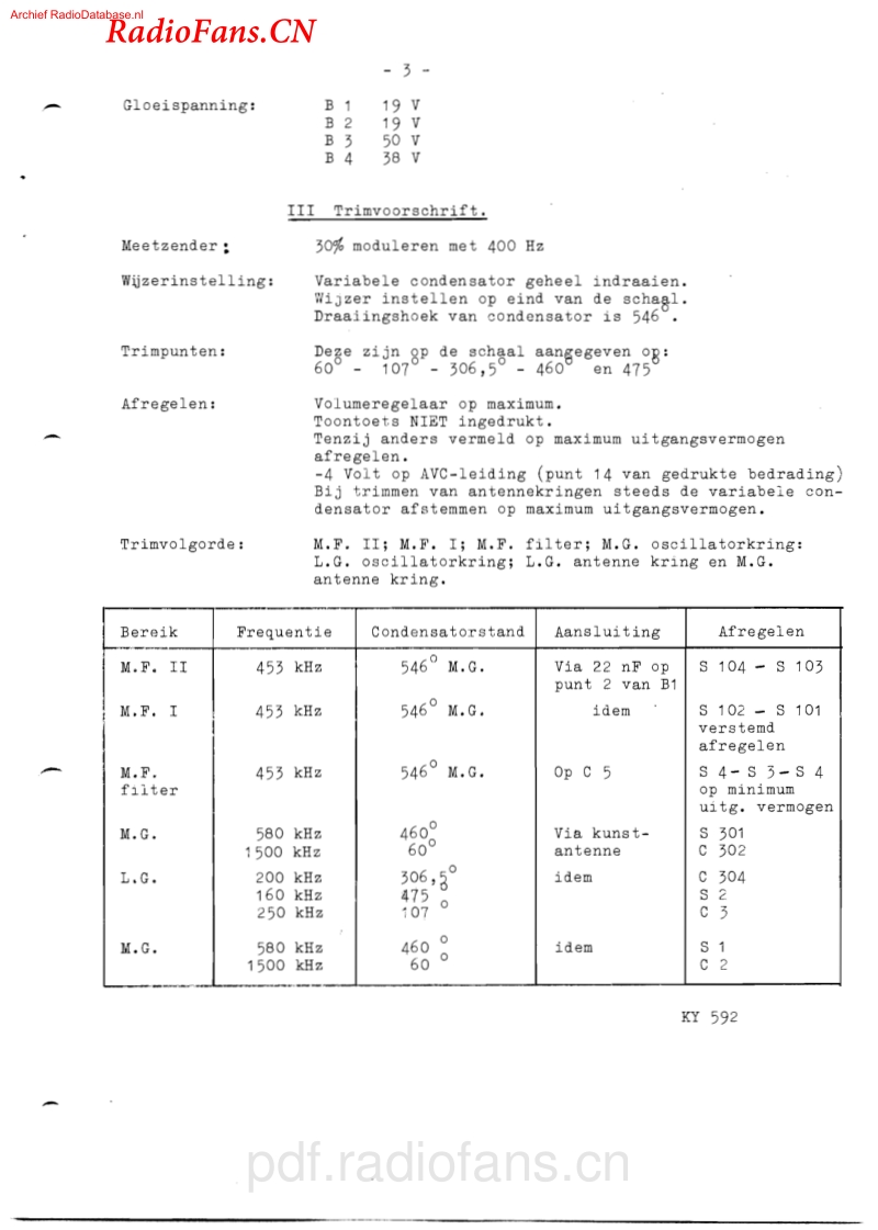 ERRES-KY592电路原理图.pdf_第3页