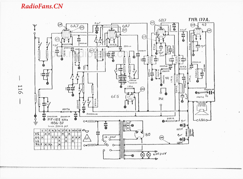 FNR-177A电路原理图.pdf_第1页