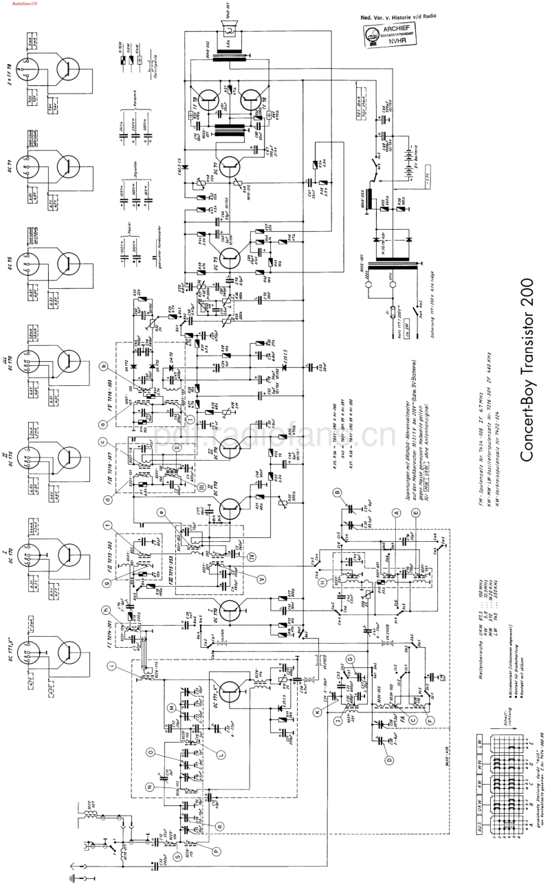Grundig_Concertboy200-电路原理图.pdf_第1页