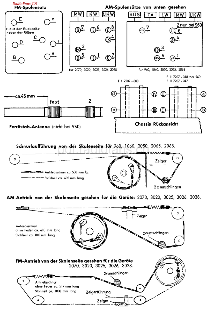 Grundig_3026Ph-电路原理图.pdf_第2页