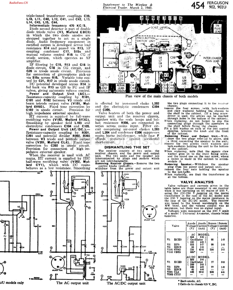 Ferguson_902电路原理图.pdf_第2页