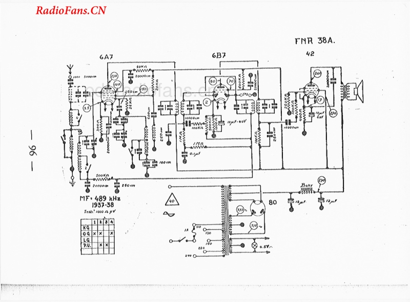 FNR-38A电路原理图.pdf_第1页