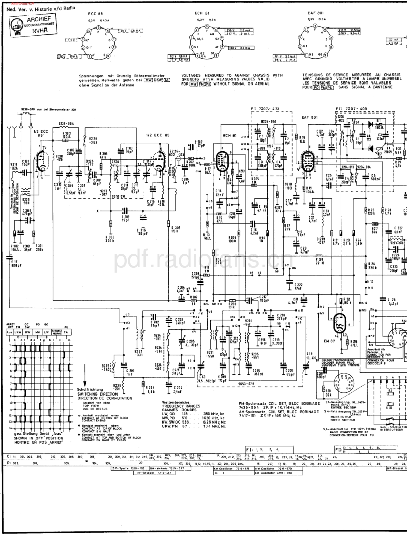 Grundig_HF45-电路原理图.pdf_第1页