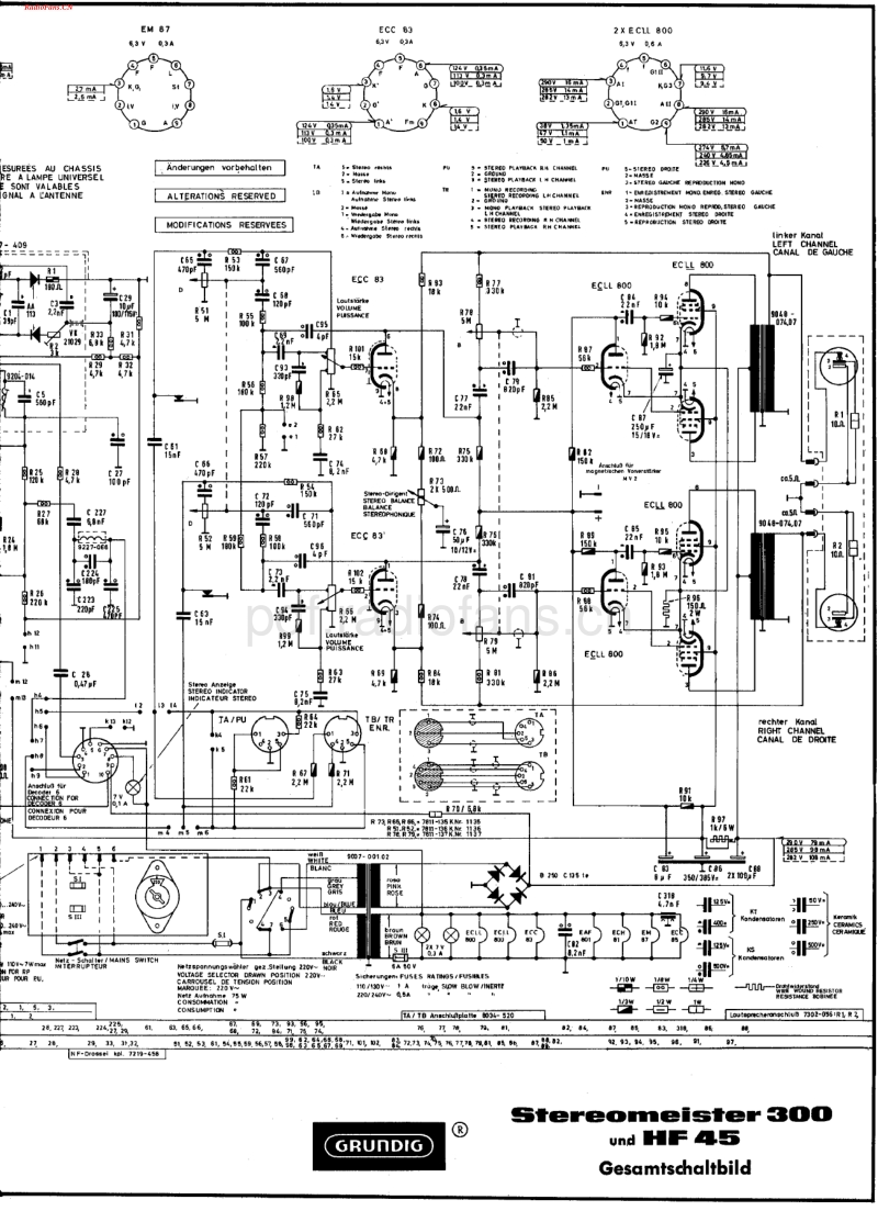 Grundig_HF45-电路原理图.pdf_第2页