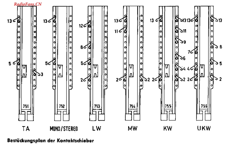 Grundig_HF45-电路原理图.pdf_第3页