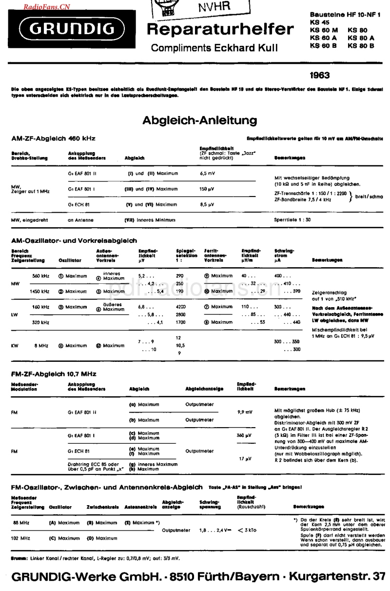 Grundig_HF10-电路原理图.pdf