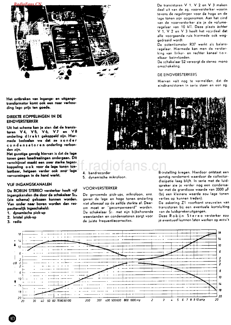 Amroh_RobijnStereo维修手册 电路原理图.pdf_第3页