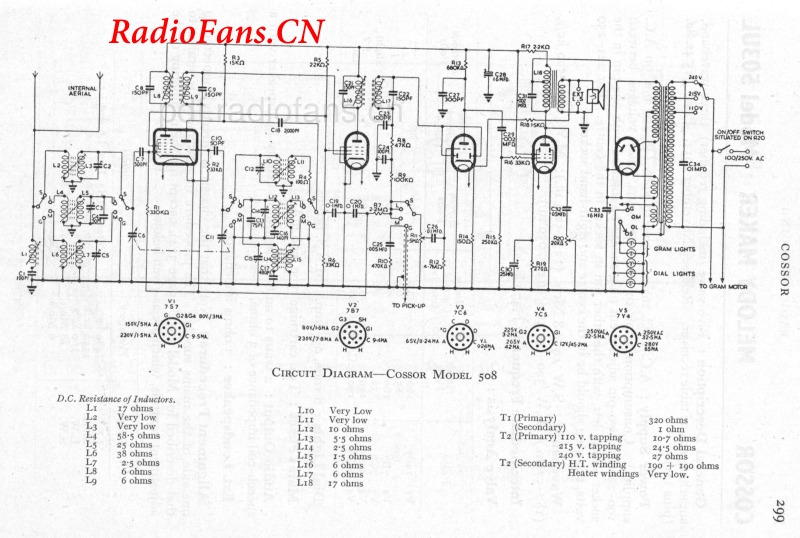 COSSOR-508电路原理图.pdf_第2页