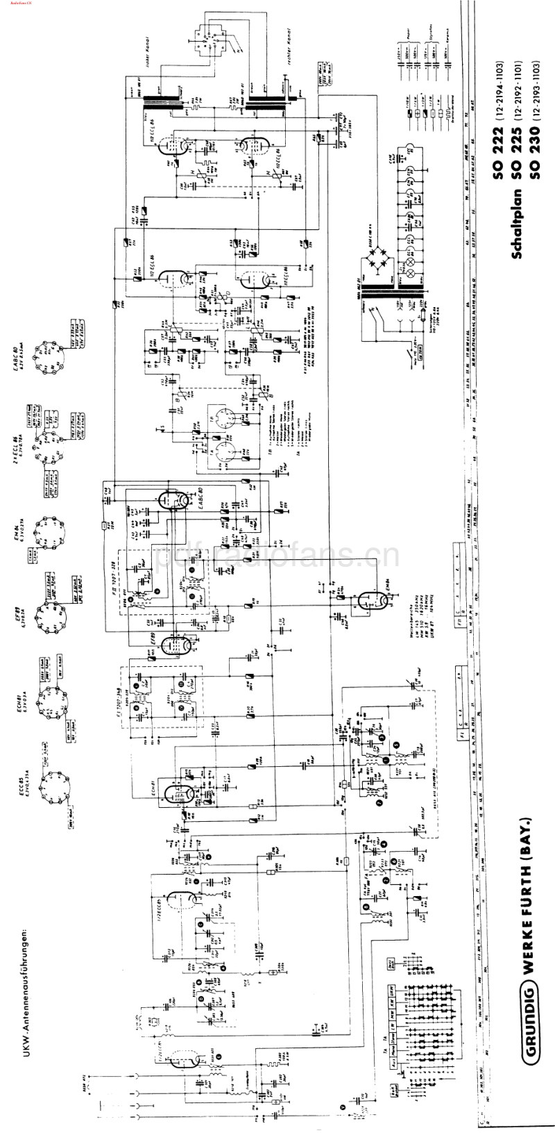 Grundig_SO222-电路原理图.pdf_第1页
