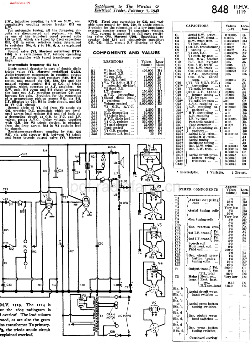 HMV_1119-电路原理图.pdf_第2页
