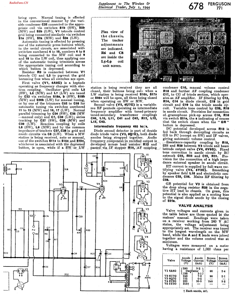 Ferguson_771电路原理图.pdf_第2页