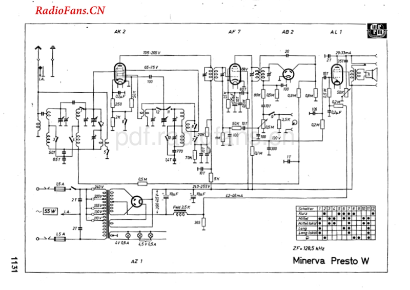 Minerva-PRESTO-W-电路原理图.pdf_第1页